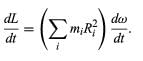 Rotation about a Fixed Axis and Moving Axis | Basic Physics for IIT JAM
