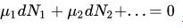 Chemical Potential - 1 | Physics for IIT JAM, UGC - NET, CSIR NET