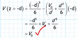Boundary Value Problems - 1 | Physics for IIT JAM, UGC - NET, CSIR NET