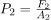 Pascal’s Principle | Basic Physics for IIT JAM