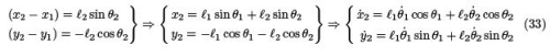 Small Oscillations - Lagrangian and Hamiltonian Equations, Classical Mechanics, CSIR-NET Physical Sc | Physics for IIT JAM, UGC - NET, CSIR NET