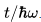 Polarons - Polaron theory | Basic Physics for IIT JAM