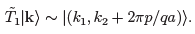 The Integer Quantum Hall Effect (Part-4) | Basic Physics for IIT JAM