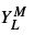 Legendre Special Function - 6 | Physics for IIT JAM, UGC - NET, CSIR NET