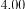 Archimedes’ Principle | Basic Physics for IIT JAM