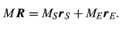 Centre of mass, Motion Of A Group Of Particles | Basic Physics for IIT JAM