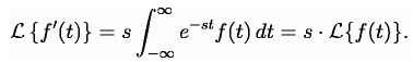 Laplace Transform - 1 | Physics for IIT JAM, UGC - NET, CSIR NET
