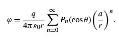Legendre Special Function - 1 | Physics for IIT JAM, UGC - NET, CSIR NET