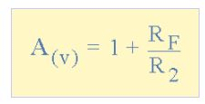 Non-Inverting Operational Amplifier - Electronics & Experimental Methods, CSIR-NET Physical Sciences | Physics for IIT JAM, UGC - NET, CSIR NET