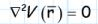 Boundary Value Problems - 2 | Physics for IIT JAM, UGC - NET, CSIR NET