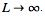 Fourier Transform - Mathematical Methods of Physics, UGC - NET Physics | Physics for IIT JAM, UGC - NET, CSIR NET