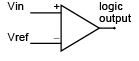 A/D and D/A Converters - Digital Electronics, Electronics and Experimental Methods, CSIR-NET Physic | Physics for IIT JAM, UGC - NET, CSIR NET