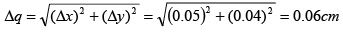 Propagation of Error - Data Analysis, CSIR-NET Physical Sciences | Physics for IIT JAM, UGC - NET, CSIR NET