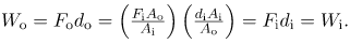 Pascal’s Principle | Basic Physics for IIT JAM