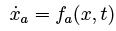 Dynamical Systems - 1 | Physics for IIT JAM, UGC - NET, CSIR NET
