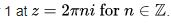 Zeroes and Poles in Complex Analysis - Mathematical Methods of Physics, UGC - NET Physics | Physics for IIT JAM, UGC - NET, CSIR NET