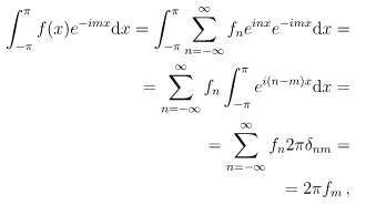 Fourier Series | Basic Physics for IIT JAM