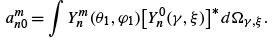 Legendre Special Function - 6 | Physics for IIT JAM, UGC - NET, CSIR NET