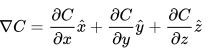 Divergence, Curl and Gradient | Basic Physics for IIT JAM