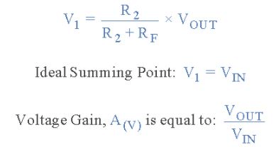 Non-Inverting Operational Amplifier - Electronics & Experimental Methods, CSIR-NET Physical Sciences | Physics for IIT JAM, UGC - NET, CSIR NET