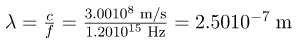 The Electromagnetic Spectrum | Basic Physics for IIT JAM