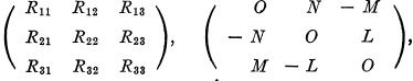 Analytic Functions - 1 | Physics for IIT JAM, UGC - NET, CSIR NET