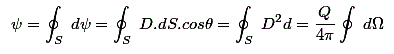Theorem | Basic Physics for IIT JAM