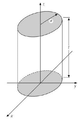 Bessel`s Special Function - 1 | Physics for IIT JAM, UGC - NET, CSIR NET