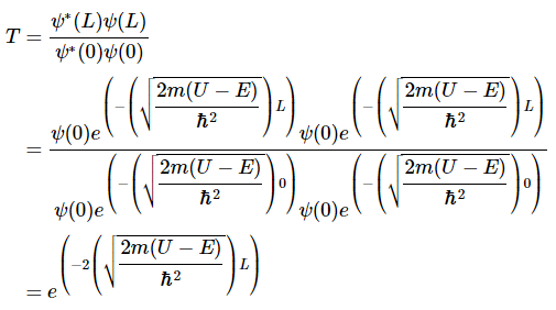 WKB Approximation | Quantum Mechanics for GATE - GATE Physics