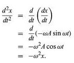 Simple harmonic oscillations | Basic Physics for IIT JAM
