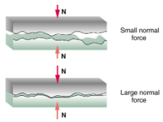 Friction, Newton`s law of Motion