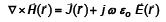 EM Waves in Dielectrics and Conductors - Electromagnetic Theory, CSIR-NET Physical Sciences | Physics for IIT JAM, UGC - NET, CSIR NET