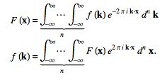 Fourier Transform - Mathematical Methods of Physics, UGC - NET Physics | Physics for IIT JAM, UGC - NET, CSIR NET