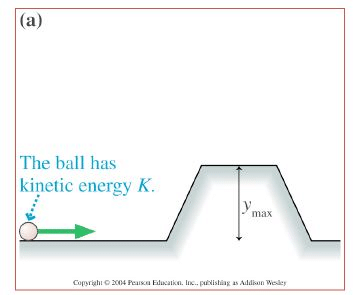 Tunneling through a Barrier(Square and Step Barriers) - The Schrodinger Equation, Quantum Mechanics, | Physics for IIT JAM, UGC - NET, CSIR NET