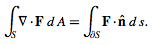 Theorem | Basic Physics for IIT JAM