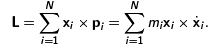 Rigid Body Dynamics - Collisions, Classical Mechanics, CSIR-NET Physical Sciences | Physics for IIT JAM, UGC - NET, CSIR NET