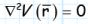 Boundary Value Problems - 1 | Physics for IIT JAM, UGC - NET, CSIR NET