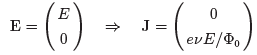The Integer Quantum Hall Effect (Part-1) | Basic Physics for IIT JAM