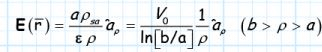 Boundary Value Problems - 2 | Physics for IIT JAM, UGC - NET, CSIR NET