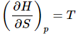 The Maxwell Relations | Basic Physics for IIT JAM