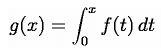 Laplace Transform - 1 | Physics for IIT JAM, UGC - NET, CSIR NET