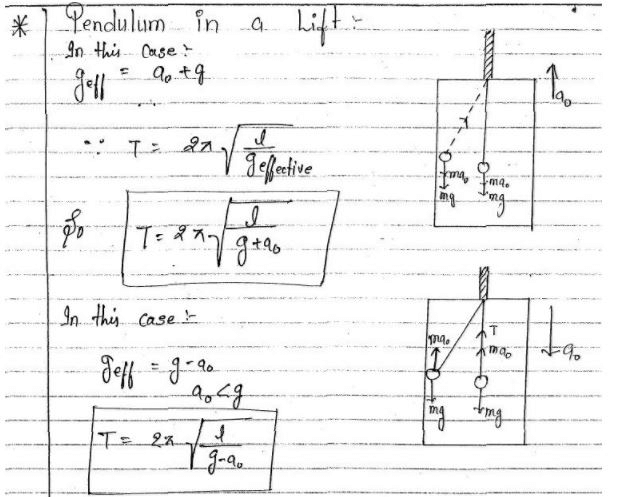 Non-Inertial Frames and Pseudo Forces - 1 | Physics for IIT JAM, UGC - NET, CSIR NET