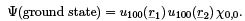 Identical Particles and Pauli Exclusion Principle - Quantum Mechanics, CSIR-NET Physical Sciences | Physics for IIT JAM, UGC - NET, CSIR NET