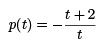 Linear Ordinary Differential Equations of First and Second Order - 4 | Physics for IIT JAM, UGC - NET, CSIR NET