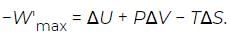 Thermodynamic potentials | Basic Physics for IIT JAM