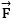 Vector Calculus - Mathematical Methods of Physics | Physics for IIT JAM, UGC - NET, CSIR NET