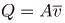 Flow Rate and Its Relation to Velocity | Basic Physics for IIT JAM