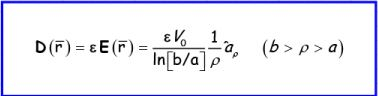 Boundary Value Problems - 2 | Physics for IIT JAM, UGC - NET, CSIR NET