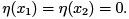 Variational Principle : Euler-Lagrange Equation and its Applications - 1 | Physics for IIT JAM, UGC - NET, CSIR NET