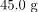 Archimedes’ Principle | Basic Physics for IIT JAM